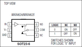 1Ω, Low-Voltage, Single-Supply, SPDT Analog Switches