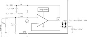 1-A, low-noise, adjustable low-dropout voltage regulator with enable