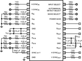 YPbPr to RGBHV converter and 2:1 video switch
