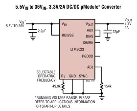 2A, 36V DC/DC Step-Down μModule (Power Module) Regulator