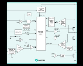42V, 100mA, Ultra-Small, High-Efficiency, Synchronous Step-Down DC-DC Converter with 22µA No-Load Supply Current