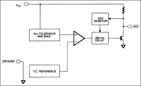 3.3V EconoReset