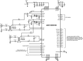Dual-Channel, 12-Bit, 105-MSPS Analog-to-Digital Converter (ADC)