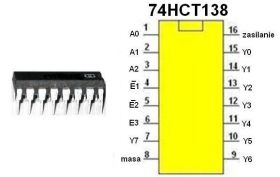 Układ cyfrowy 74HCT138
