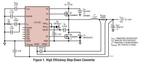 5-Bit Adjustable High Efficiency Synchronous Step-Down Switching Regulator