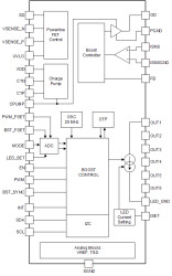 Boost/SEPIC high dimming performance LED driver with six 200-mA channels