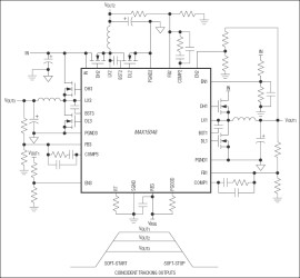 Triple-Output Buck Controllers with Tracking/Sequencing