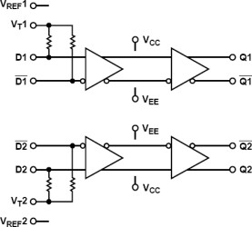 Ultrafast SiGe ECL Clock/Data Buffers