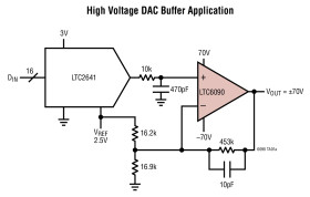 140V CMOS Rail-to-Rail Output, Picoamp Input Current Op Amp