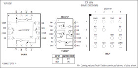 50Ω Low-Voltage, Quad SPST/Dual SPDT Analog Switches in WLP