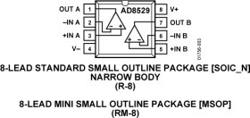 8 MH Rail-to-Rail Operational Amplifier
