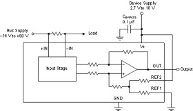 AEC-Q100, -14 to 80V, bi-directional current sense amplifier