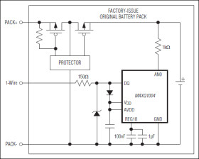 DeepCover Secure Microcontroller with 1-Wire and SPI