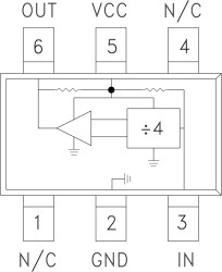 InGaP HBT Divide-by-4 SMT, DC - 8 GHz