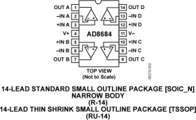 Quad Low Power, High Speed JFET Operational Amplifiers