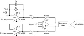 Automotive 1.8-GHz unity-gain bandwidth, 3.3-nV/√Hz, FET input amplifier
