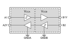 Automotive, ±80V, 2-bit fixed direction ground level translators, 1/1 configuration