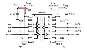 Quad-channel, 3/1, 150-Mbps, default output low digital isolator