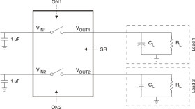 2-ch, 5.5-V, 0.5-A, 435-mΩ load switch with output discharge
