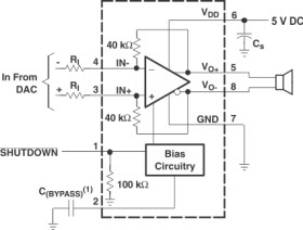 Automotive, 3.1-W, mono, analog input Class-AB audio amplifier