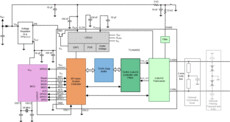 CAN FD controller with integrated transceiver | RGY | 20 | -40 to 125