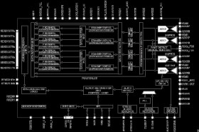12-Bit, 4GSPS, JESD204B/C, Quad Analog-to-Digital Converter