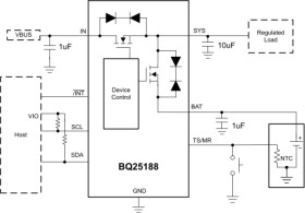 I2C, 1A single cell linear battery charger, 18V input, powerpath, ship mode and battery tracking