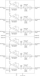6-Channel Video Amplifier with 3-SD and 3-HD 6th-Order Filters and 6-dB