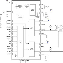 45-V, 2.5-A bipolar stepper or dual H-bridge motor driver with current regulation