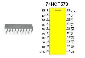 Układ cyfrowy 74HCT573