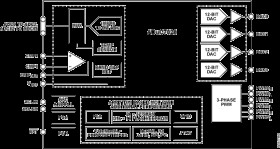 Precision Analog Microcontroller, 12-Bit Analog I/O, ARM7TDMI MCU