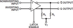 Ultra Fast ECL Single Comparator