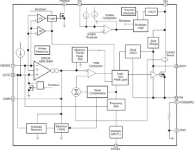 Automotive 3.5V to 60V, 500mA Buck Converter with Eco-Mode™