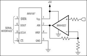 Single/Dual/Quad, Low-Cost, UCSP/SOT23, Low-Power, Rail-to-Rail I/O Op Amps