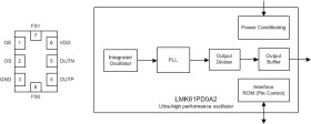 ±50 ppm, ultra-low jitter, pin selectable, differential oscillator