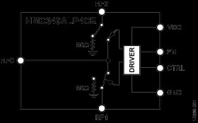 High Isolation, Nonreflective, GaAs, SPDT Switch, 100 MHz to 4 GHz