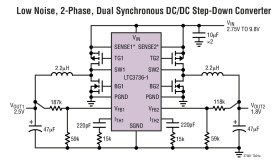 Dual 2-Phase, No R, Synchronous Controller with Spread Spectrum