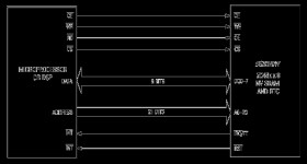 3.3V Single-Piece 16Mb Nonvolatile SRAM with clock