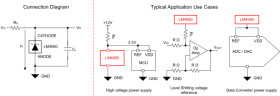 20ppm/°C maximum drift high-precision shunt voltage reference