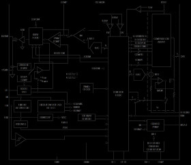 4-Channel, Low-Voltage, 120mA LED Backlight Drivers with Integrated Boost Converter
