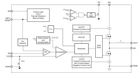 2.4V to 5.5V input 6A step-down power module with integrated inductor