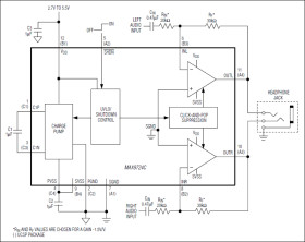Low RF Susceptibility DirectDrive Stereo Headphone Amplifier with 1.8V Compatible Shutdown