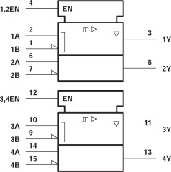 Quadruple Low-Power Differential Line Receiver