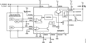 3.3 V, 50 Mbps to 4.25 Gbps, Single-Loop, Laser Diode Driver