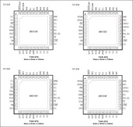 10-Bit, Multichannel ADCs/DACs with FIFO, Temperature Sensing, and GPIO Ports