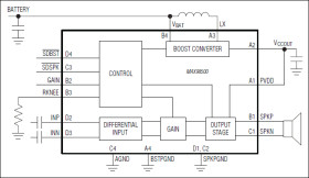 Boosted 2.2W Class D Amplifier with Automatic Level Control