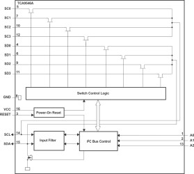 4-channel 1.65- to 5.5-V I2C/SMBus switch with reset & voltage translation