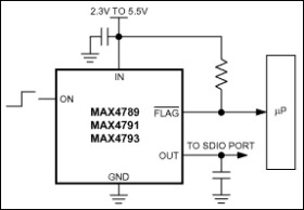 200mA/250mA/300mA Current-Limit Switches