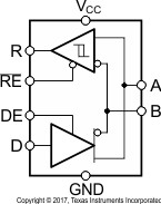 70-V Fault-Protected RS-485 Transceiver