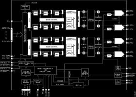 Quad, 16-Bit, 2.4 GSPS, TxDAC+ Digital-to-Analog Converter